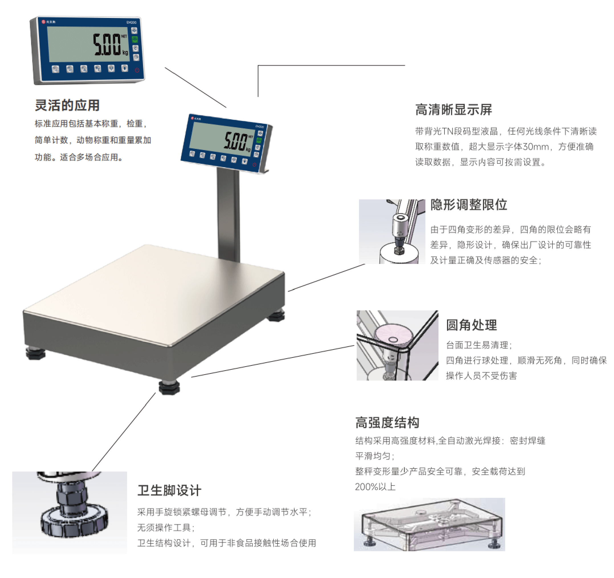 EM500介绍.png