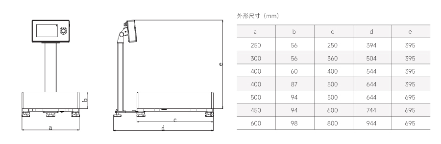 501尺寸.jpg