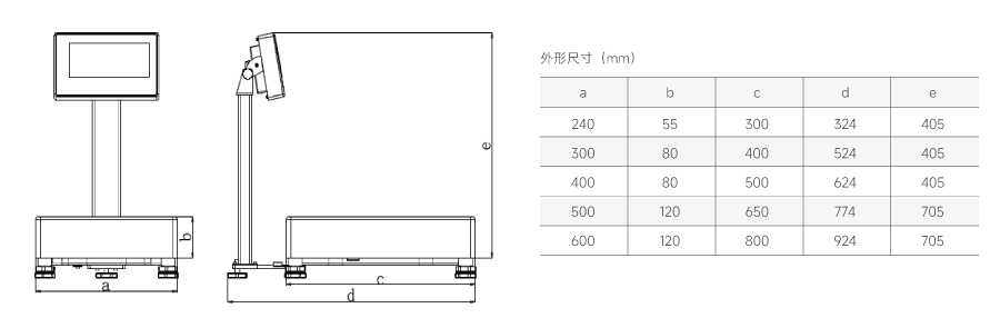 500尺寸.jpg